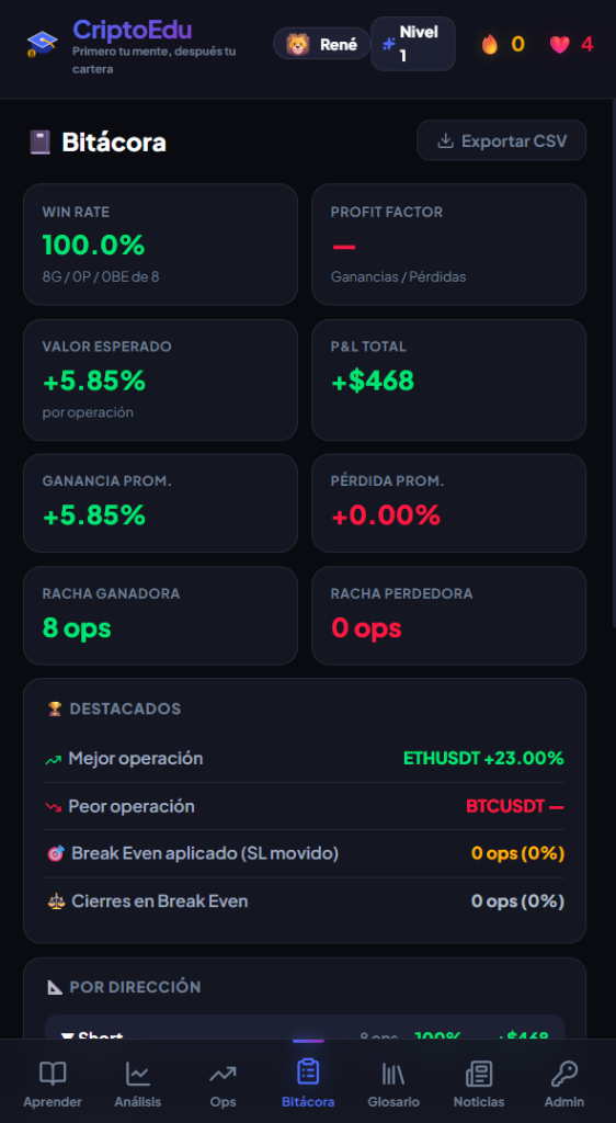 Bitácora de Trading - App CriptoEdu